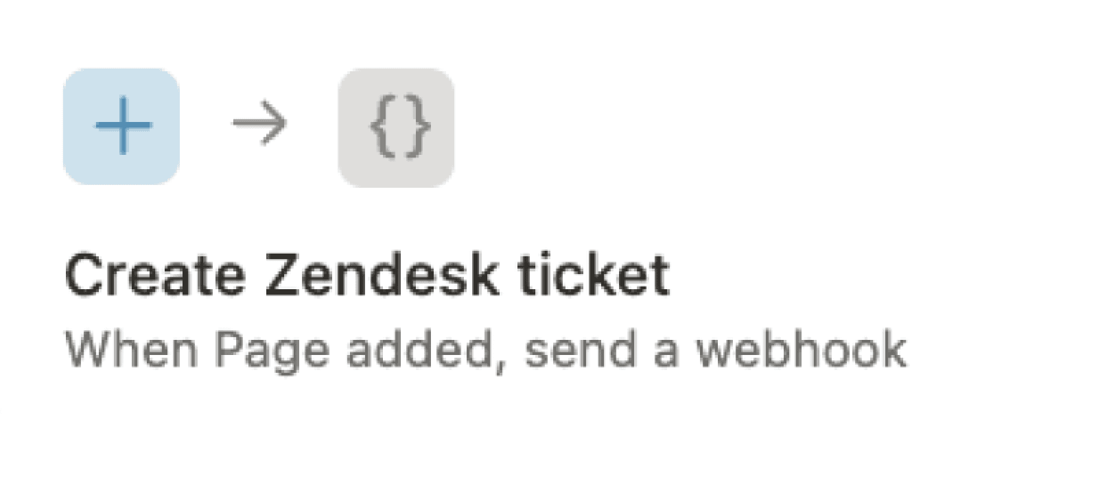 anwendungsfall-helpdesk-anfragen