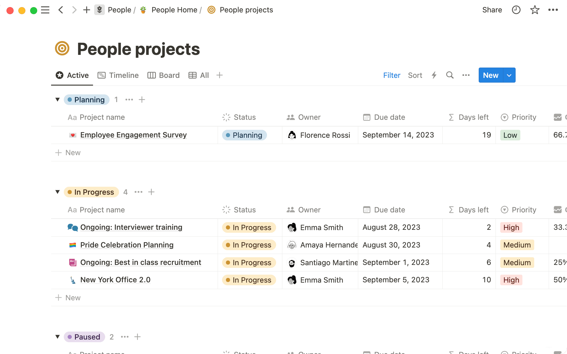 Puedes usar una fórmula para calcular cuántos días quedan para que finalice el plazo de un proyecto.