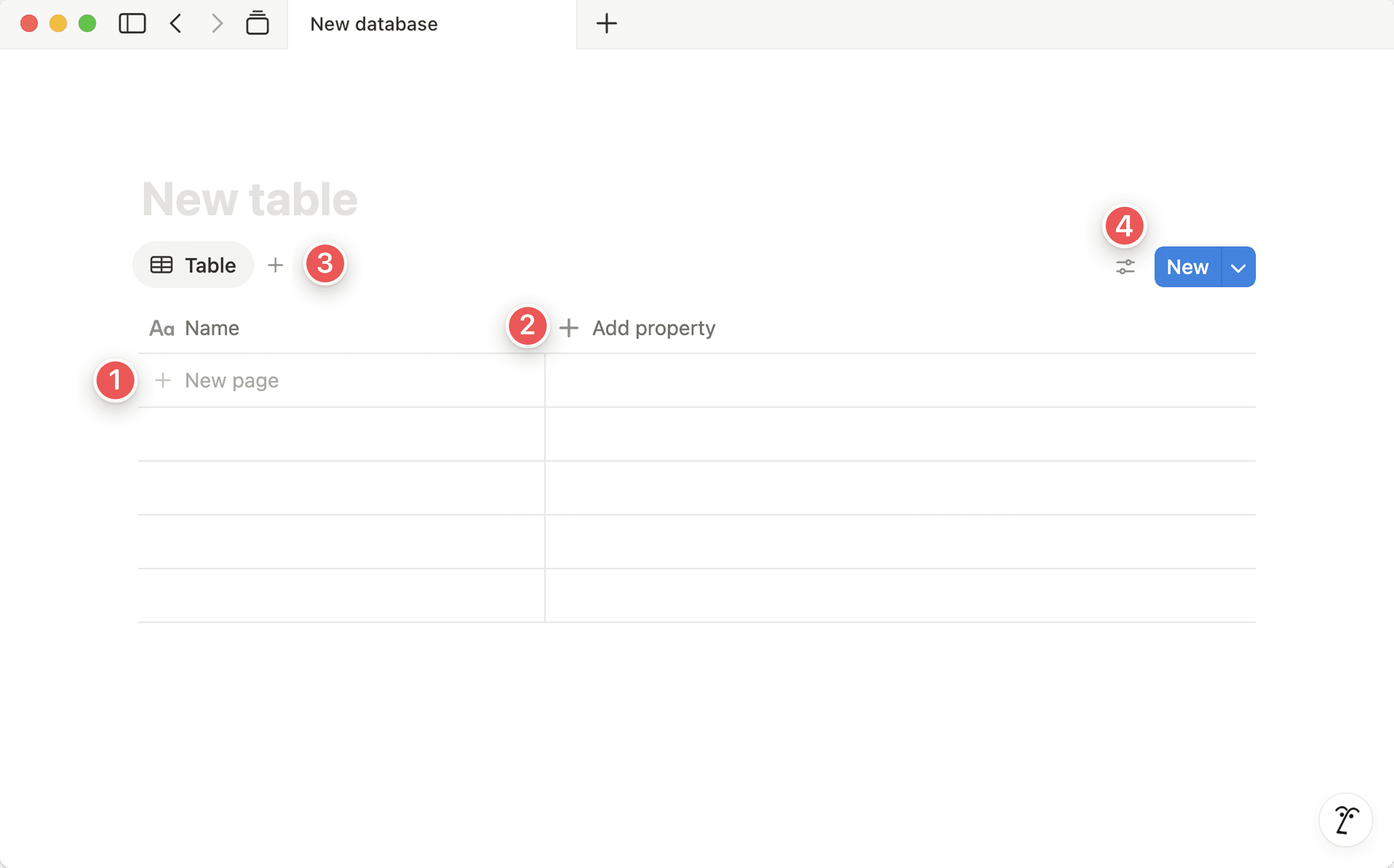 データベースの概要