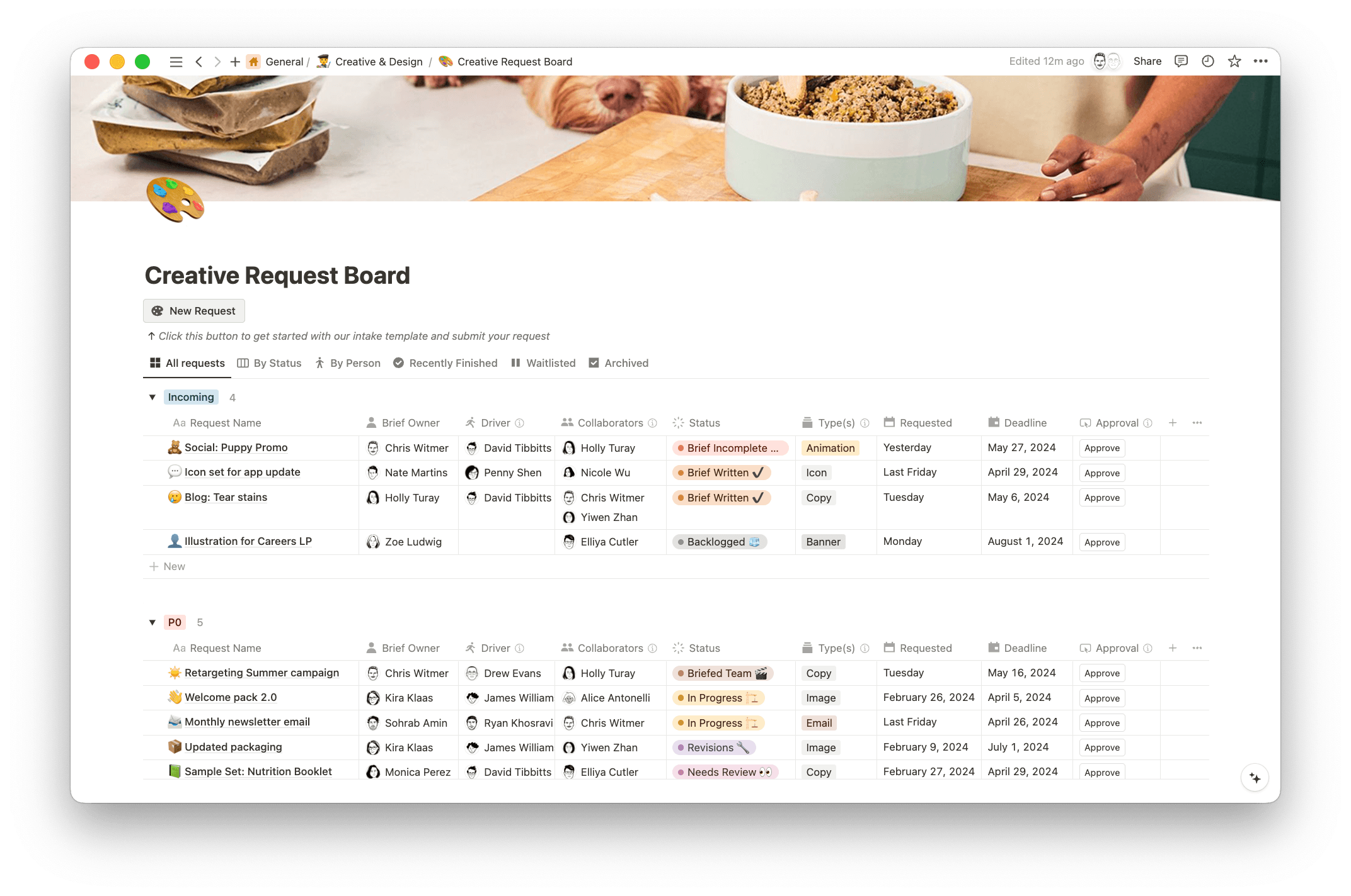 Lykaは、部門横断的なチームメンバーが簡単にリクエストをしたり、プロジェクトを順調に進めたりできるようにすることで、クリエイティブアセットが必要なプロジェクトの効率的な管理を可能にし、今後の全プロジェクトを俯瞰して優先事項やワークフローを把握できるようにしました。