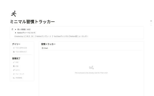 ミニマル週間トラッカー