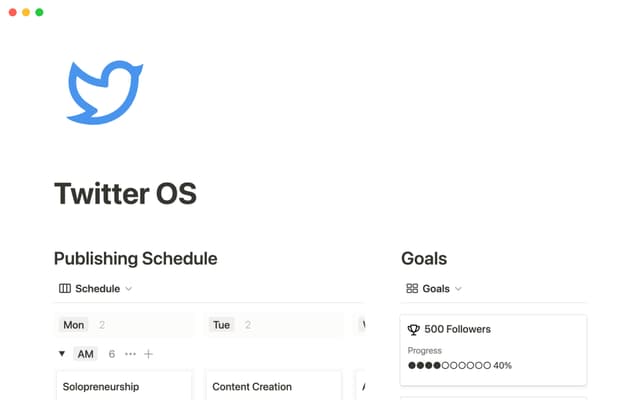 Twitter OS