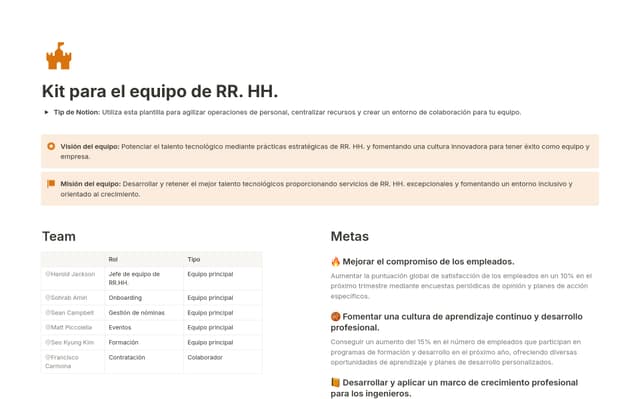 Kit para el equipo de RR. HH.