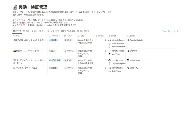 実験・検証管理