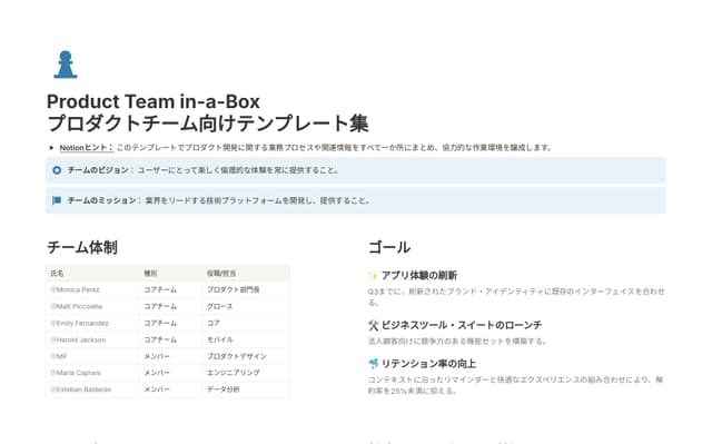 Product Team in-a-Box
プロダクトチーム向けテンプレート集
