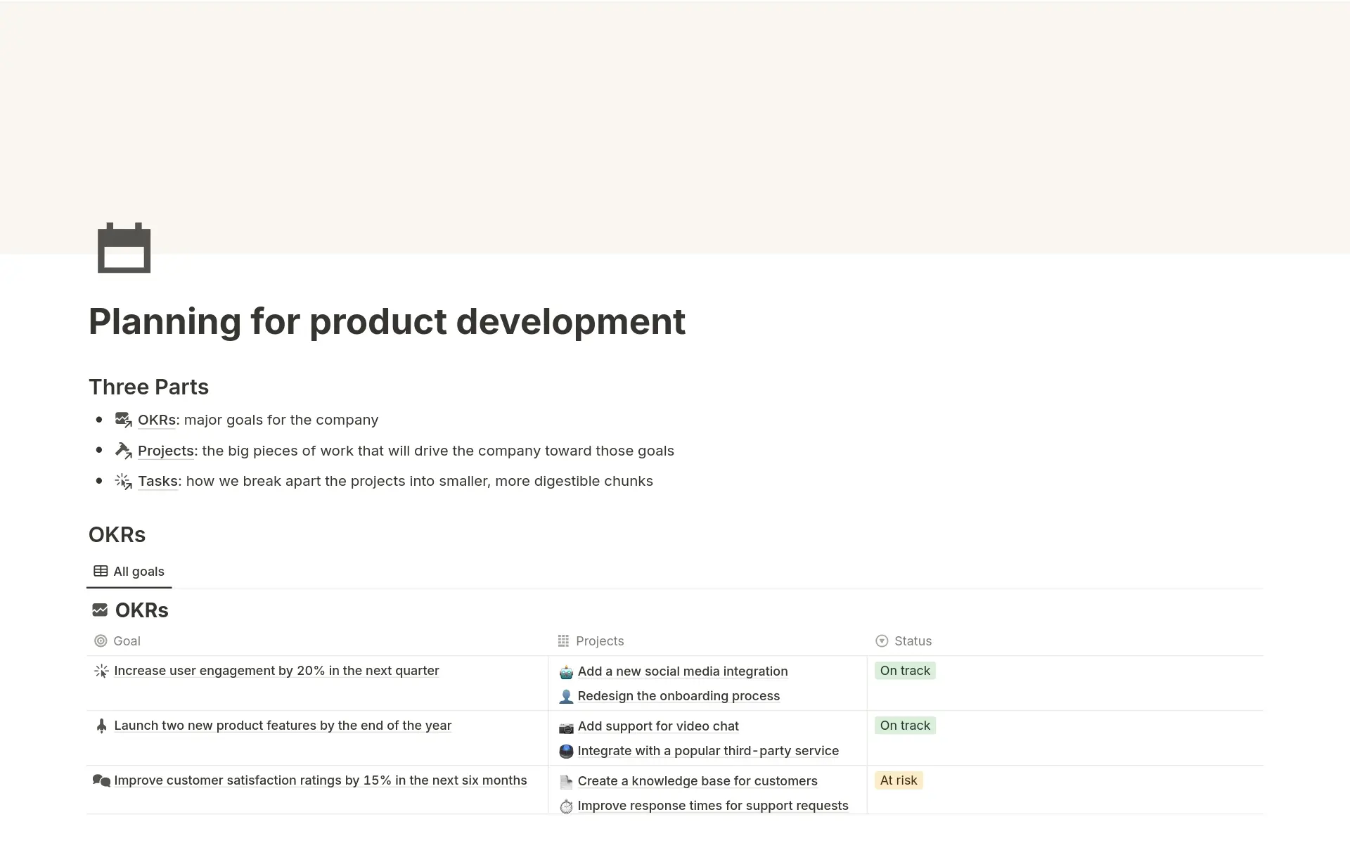 Imagen para top-10-product-strategy-doc-templates-for-product-development-managers